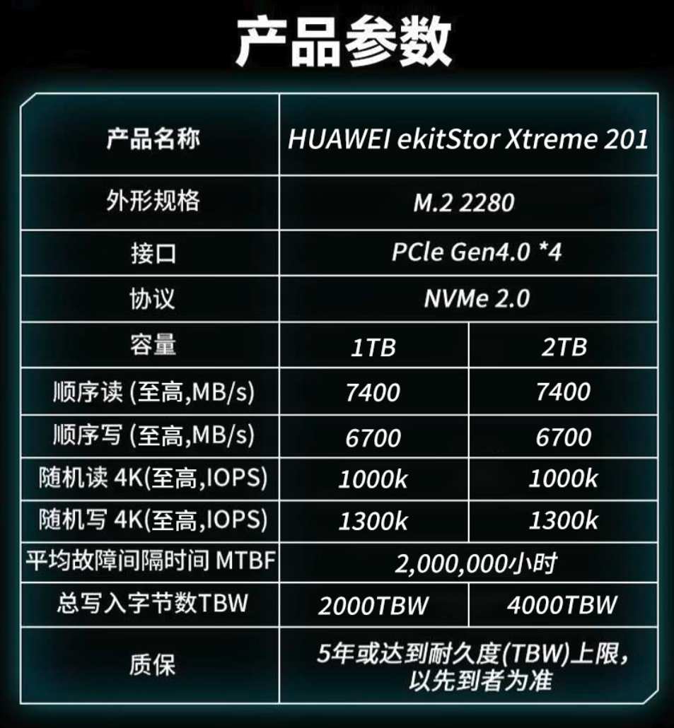 华为坤灵eKitStor Xtreme 201固态硬盘推出 高耐久比肩企业级899元起